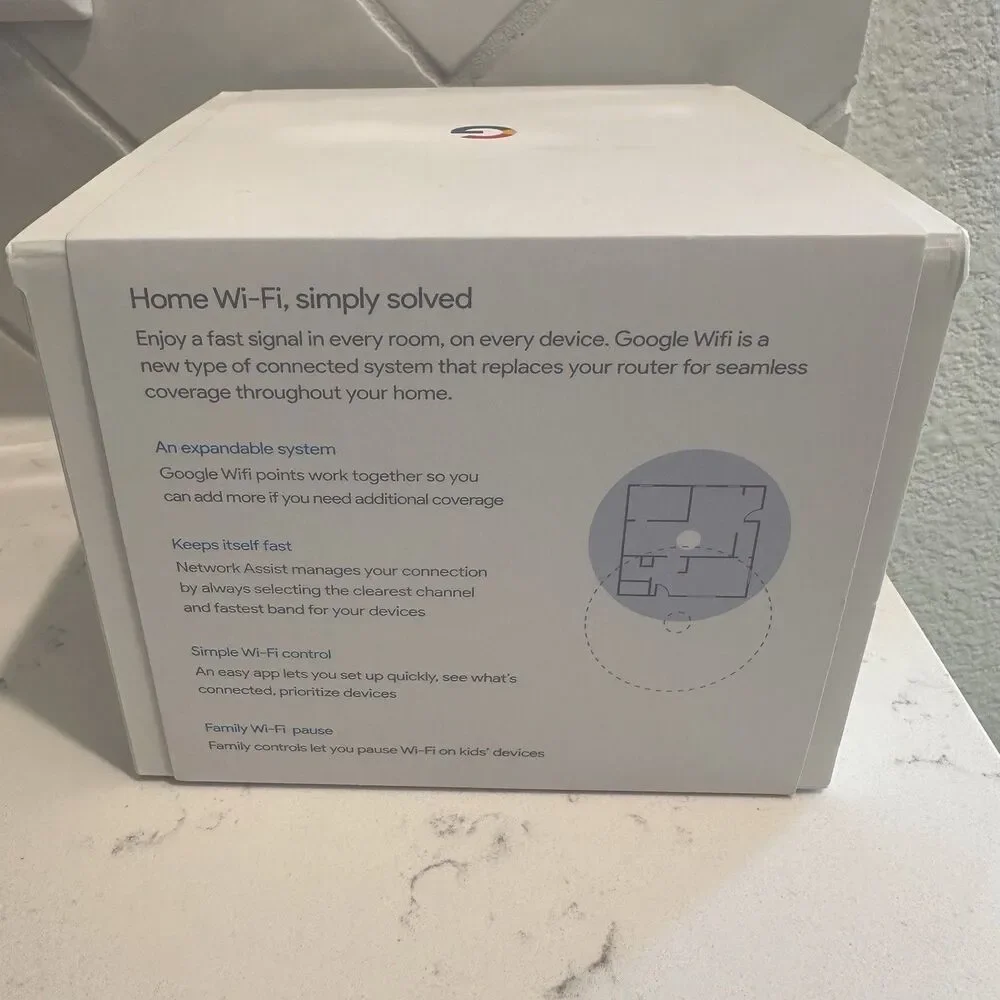 Google AC-1304 1 Port Dual Band Wi-Fi Wireless Mesh Router 1200Mbps White Works